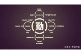 文成文成专业催债公司的催债流程和方法